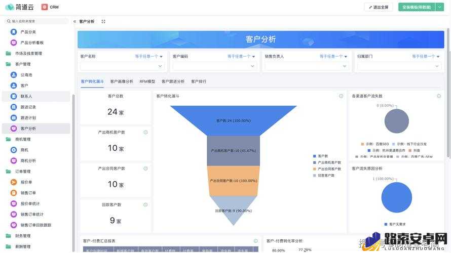 国内永久 CRM 助力企业客户关系管理持续发展