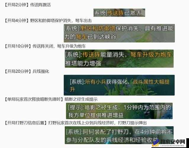 游戏中前期防御塔保护机制全解析及其时间战略影响